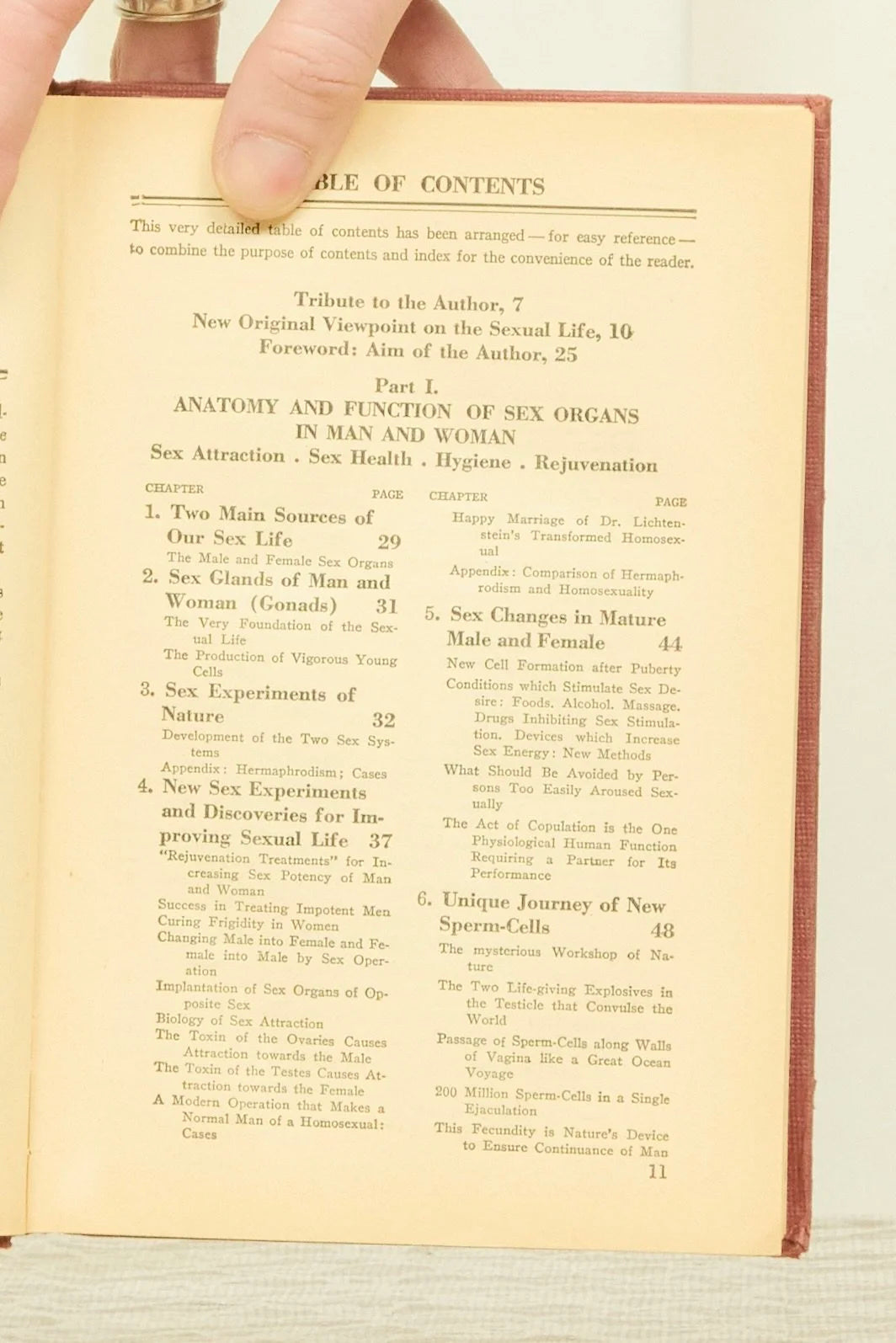 Vintage "The Ideal Sex Life" Book (1940)